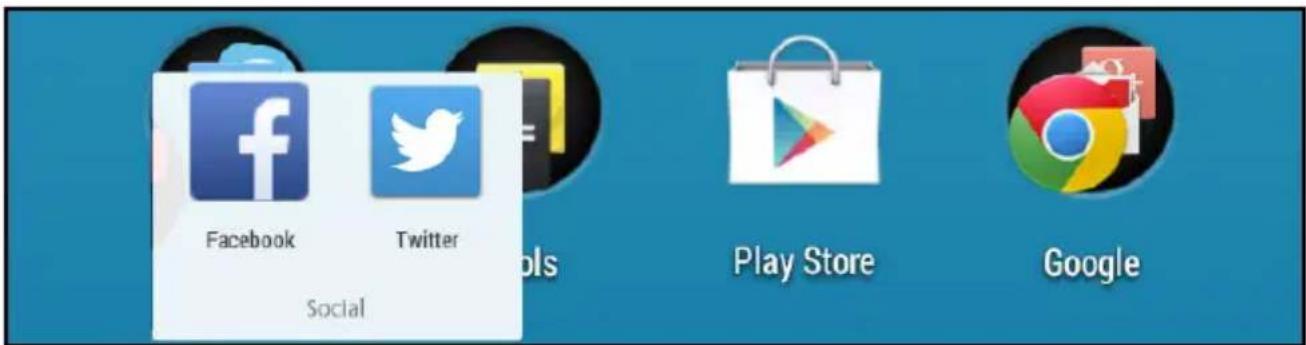Facebook Twitter Social Play Store Google