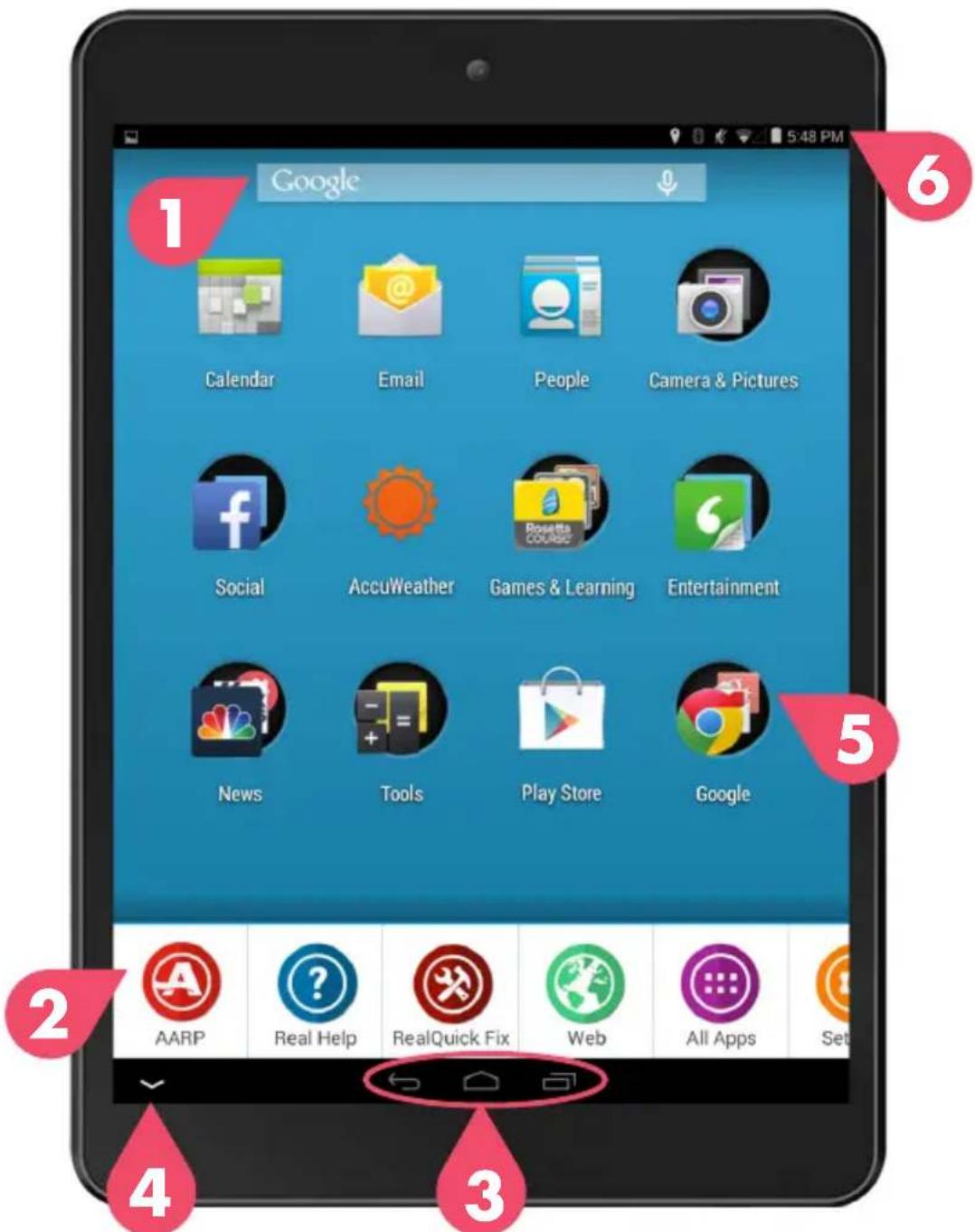 Google Calendar Email People Camera & Pictures Social AccuWeather Games & Learning Entertainment News Tools Play Store Google AARP Real Help RealQuick Fix Web All Apps Set