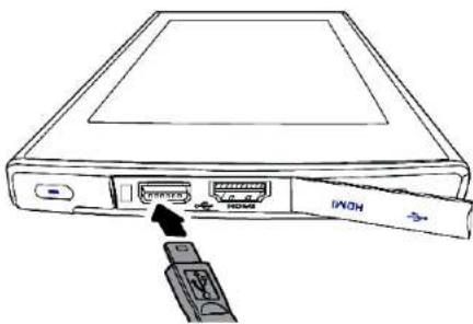 eLocity A7 - To Connect USB Devices - 1