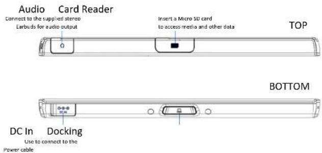 Audio Card Reader Connect to the supplied stereo Earbuds for audio output Insert a Micro SD card to access media and other data TOP BOTTOM DC In Docking Use to connect to the Power cable