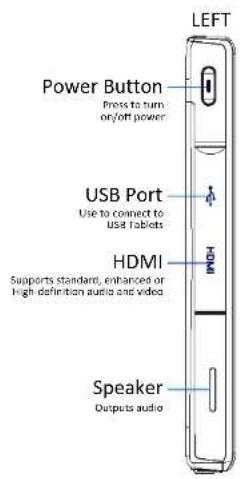 LEFT Power Button Press to turn or/off power USB Port Use to connect to USB Tablets HDMI Supports standard, enhanced or High definition audio and video Speaker Outputs audio