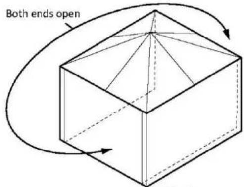 Both ends open