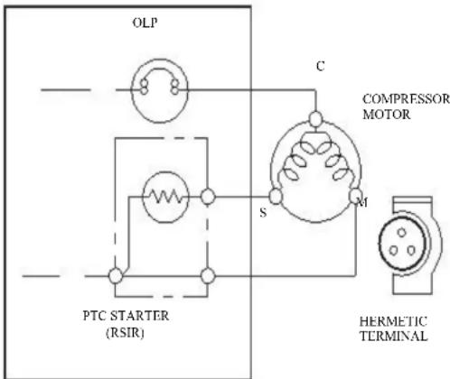 OLP C COMPRESSOR MOTOR PTC STARTER (RSIR) S M HERMETIC TERMINAL