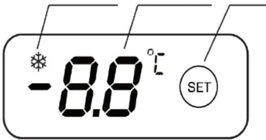 -8.8° SET