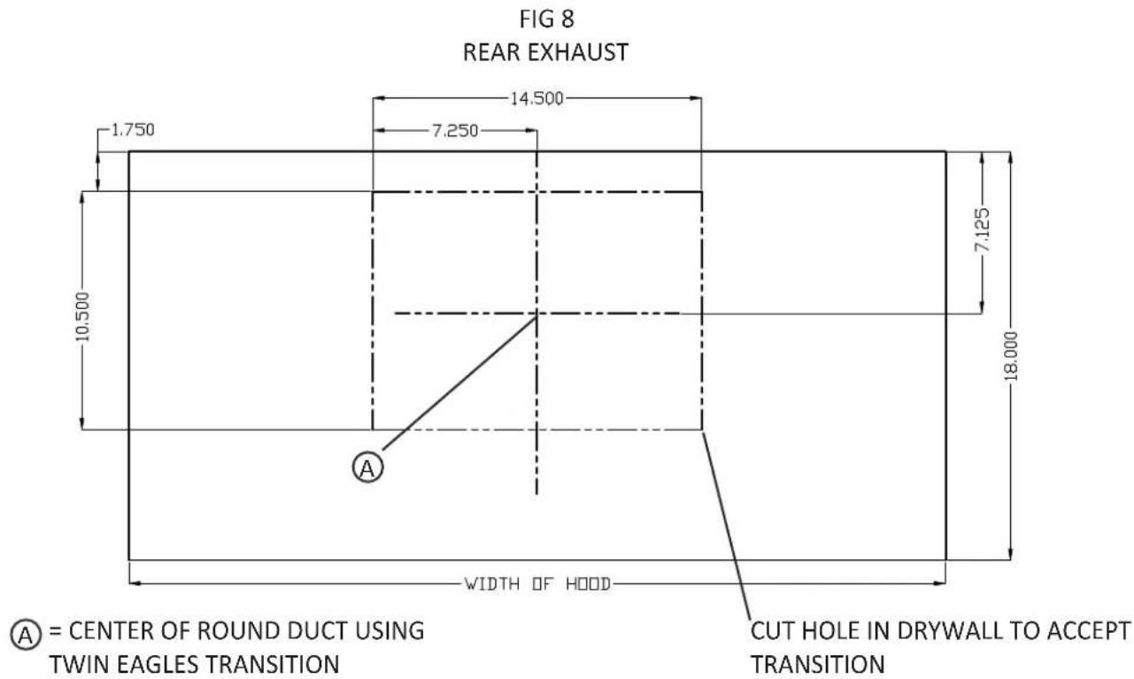FIG 8 REAR EXHAUST 14.500 7.250 1.750 10.500 7.125 18.000 WIDTH OF HOOD A = CENTER OF ROUND DUCT USING TWIN EAGLES TRANSITION CUT HOLE IN DRYWALL TO ACCEPT TRANSITION