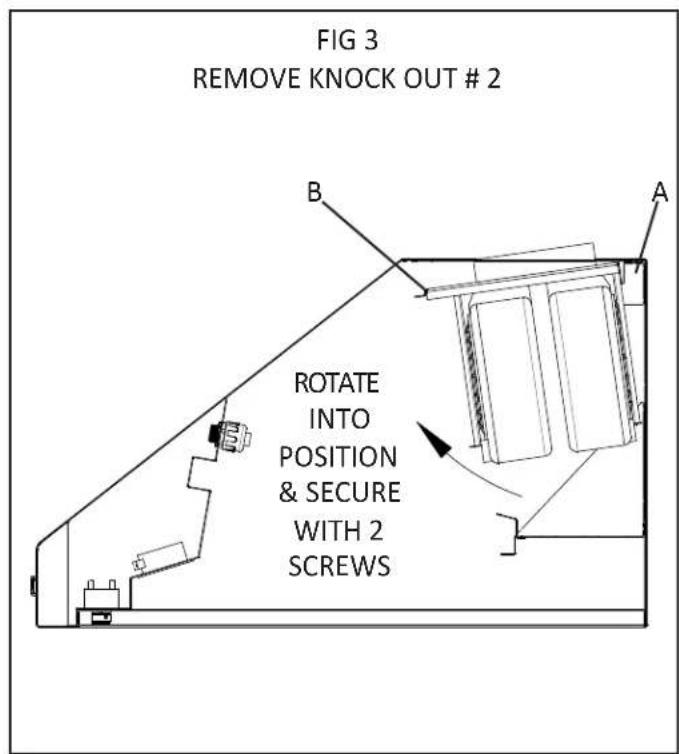FIG 3 REMOVE KNOCK OUT # 2 ROTATE INTO POSITION & SECURE WITH 2 SCREWS