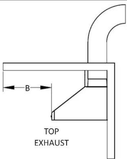 B TOP EXHAUST