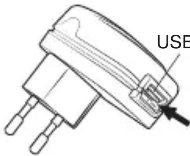 USB