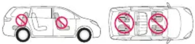 Evenflo SecureMax - Model year 2002 and newer vehicles: - 1