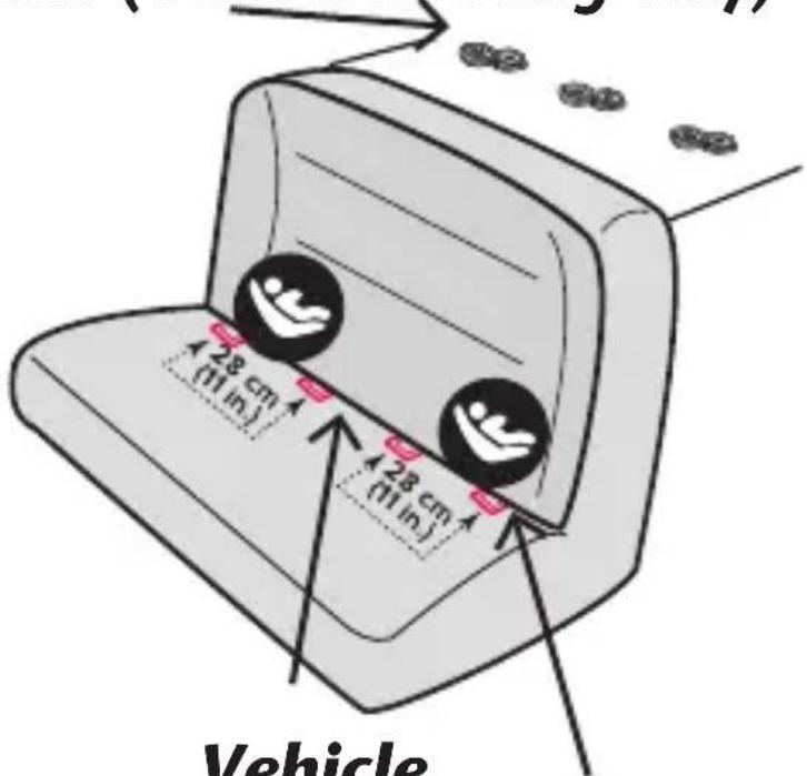 Evenflo SecureMax - LATCH /UAS Warnings - 1