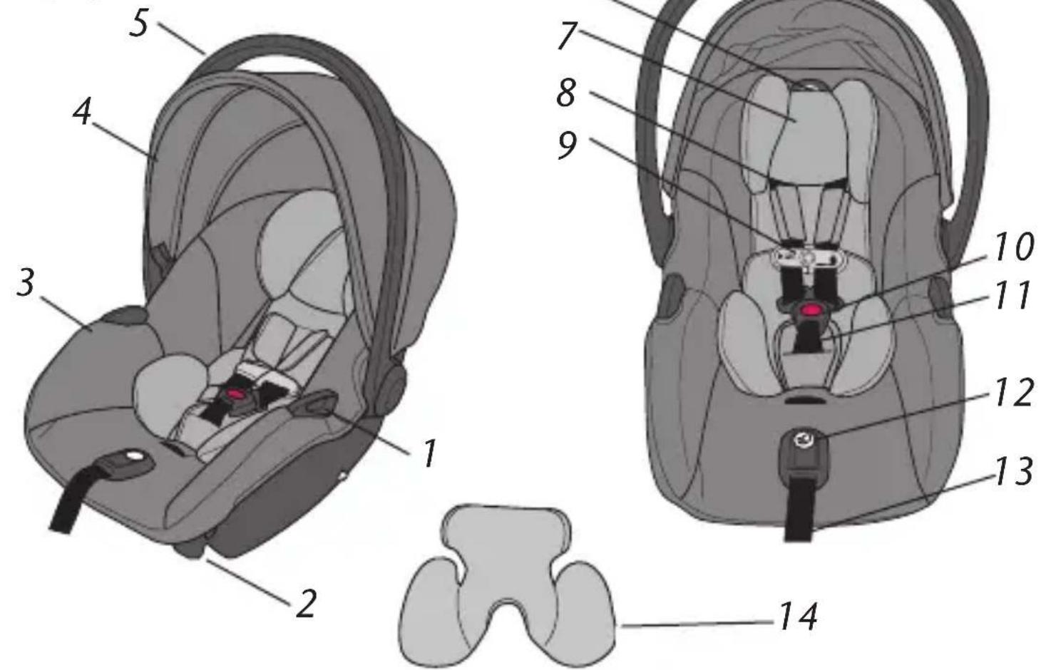 Evenflo SecureMax - Child Seat Features - 1