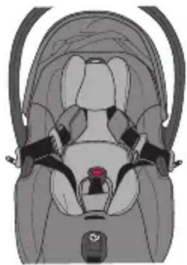 Evenflo SecureMax - To prevent ejection or serious injury: - 1