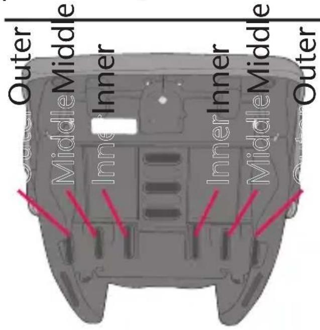 Evenflo SecureMax - Changing the Waist Strap Position - 1