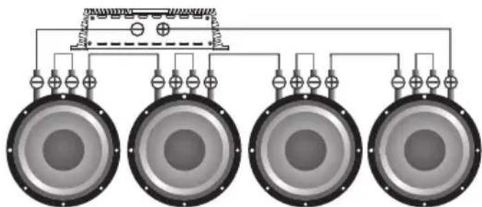 Deaf Bonce Machete ML-12R D4 - Subwoofers in series, coils in parallel - 6