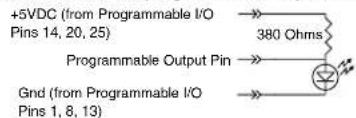 +5VDC (from Programmable I/O Pins 14, 20, 25) 380 Ohms Programmable Output Pin Gnd (from Programmable I/O Pins 1, 8, 13)