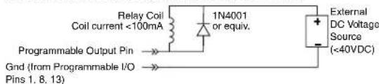 Relay Coil Coil current <100mA 1N4001 or equiv. Programmable Output Pin → Gnd (from Programmable I/O →) Pins 1, 8, 13) External DC Voltage Source (<40VDC)