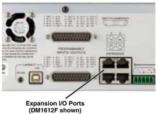 EXPANSION I/O Ports (DM1612F shown)