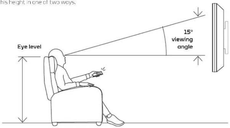 This height in one of two ways. Eye level 15° viewing angle