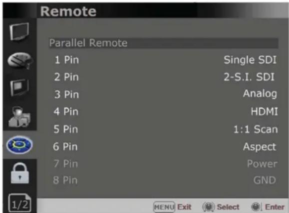 Remote Parallel Remote 1 Pin Single SDI 2 Pin 2-S.I. SDI 3 Pin Analog 4 Pin HDMI 5 Pin 1:1 Scan 6 Pin Aspect 7 Pin Power 8 Pin GND MENU Exit Select Enter