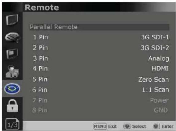 Remote Parallel Remote 1 Pin 3G SDI-1 2 Pin 3G SDI-2 3 Pin Analog 4 Pin HDMI 5 Pin Zero Scan 6 Pin 1:1 Scan 7 Pin Power 8 Pin GND MENU Exit Select Enter