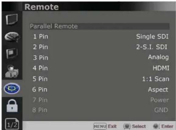 Remote Parallel Remote 1 Pin Single SDI 2 Pin 2-S.I. SDI 3 Pin Analog 4 Pin HDMI 5 Pin 1:1 Scan 6 Pin Aspect 7 Pin Power 8 Pin GND MENU Exit Select Enter