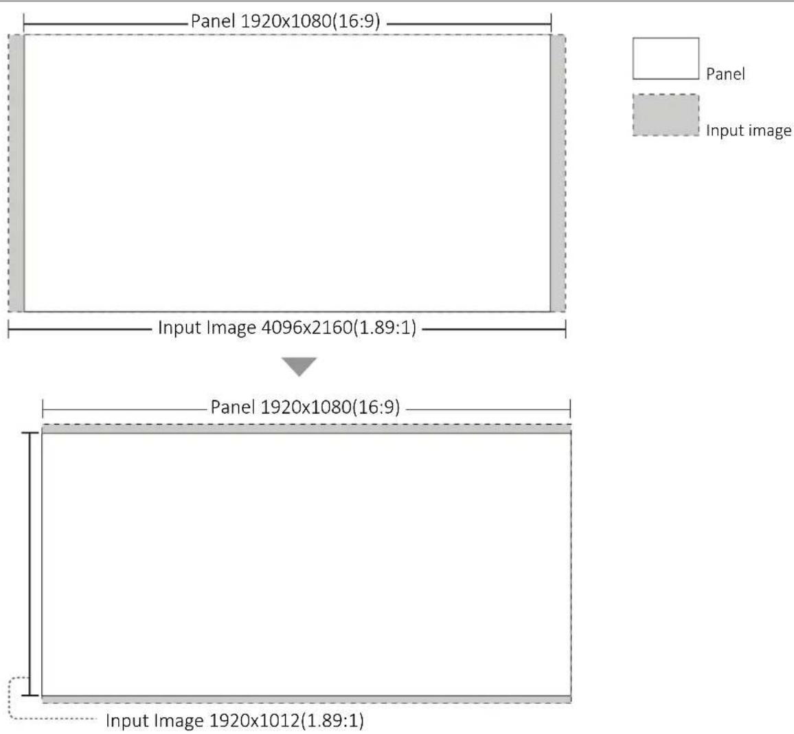 Postium OBM-W240 - Scan Mode - 1