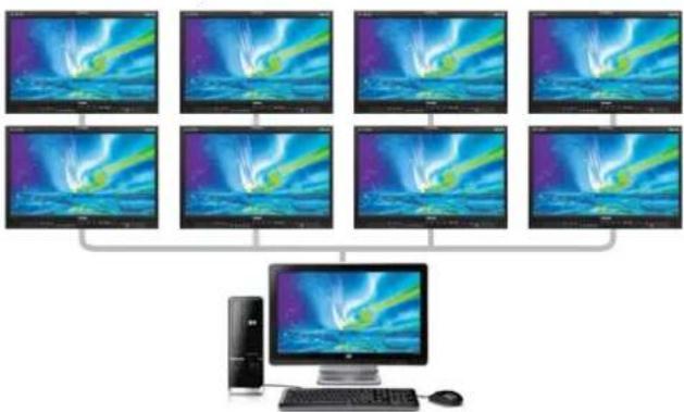 Postium OBM-N101 - Remote Control via Ethernet - 1