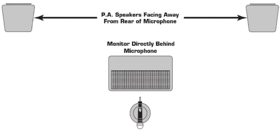 Vocopro UMH-5805 - UHF-5805 & stage monitor/p.a. loudspeakers - 1