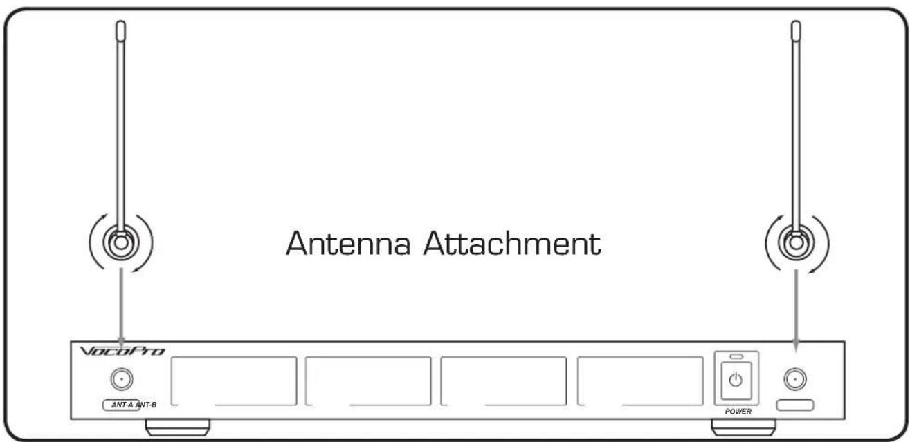 Antenna Attachment VoCoPro ANT-A/ANT-B POWER