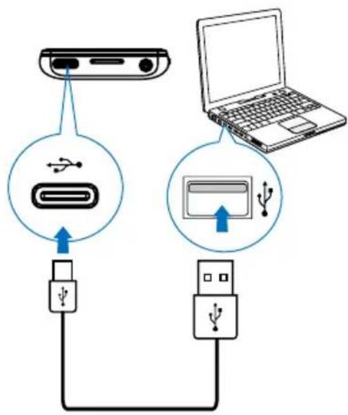 PHILIPS GoGear SA2916 - 将 SA29 连接到电脑 - 1