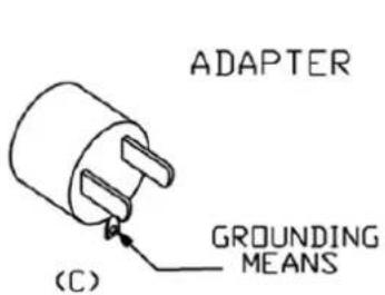 ADAPTER ( C ) GROUNDING MEANS
