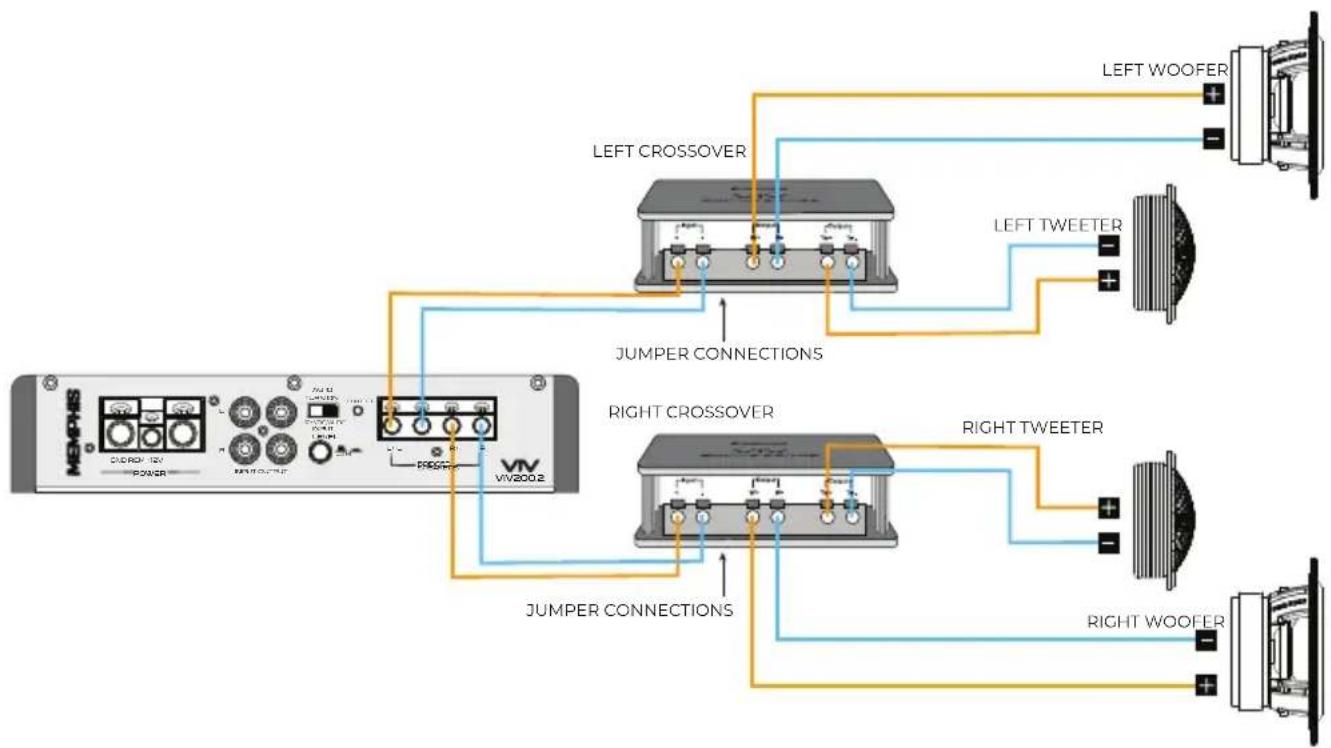 Memphis Audio VIV35CV2 - WIRING COMPONENTS - 1