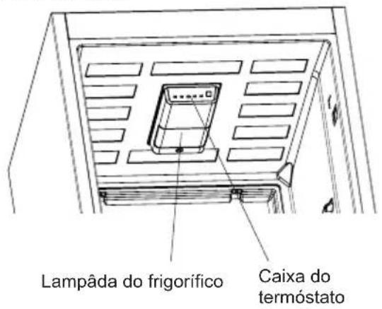 Lampâda do frigorífico Caixa do termóstato