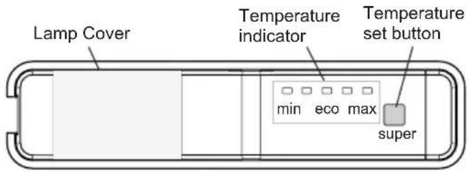Lamp Cover Temperature indicator Temperature set button min eco max super