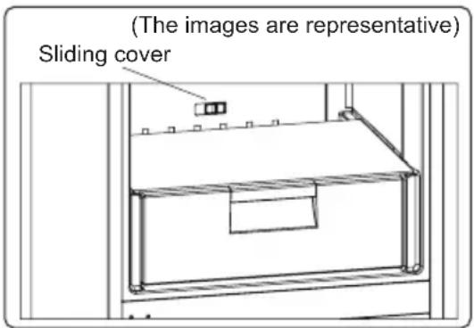 (The images are representative) Sliding cover