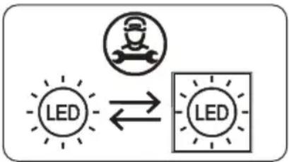 Meireles MFC 355 W - Replacing LED Lighting - 2