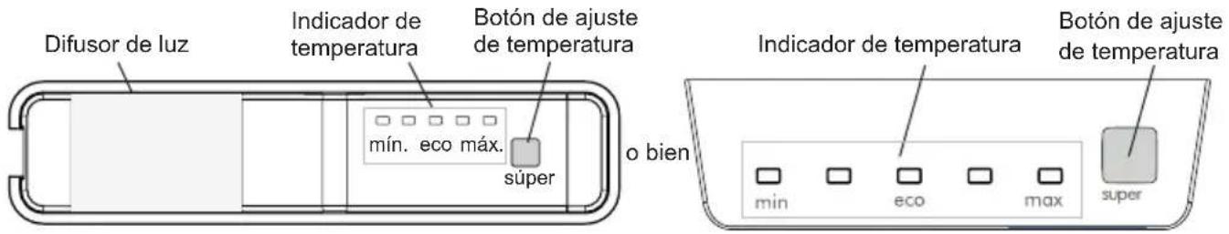 Difusor de luz Indicador de temperatura Botón de ajuste de temperatura mín. eco máx. súper o bien Indicador de temperatura Botón de ajuste de temperatura min eco max super