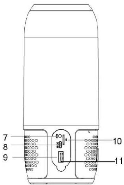 7 8 9 10 11