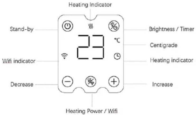 Ausclimate Smart ACCV450 - WARNING: Do not use this heater until it is fully assembled according to the instructions within this manual. - 1