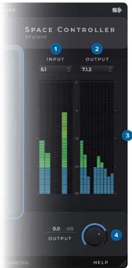 Sound Particles Space Controller - Input and Output section - 1