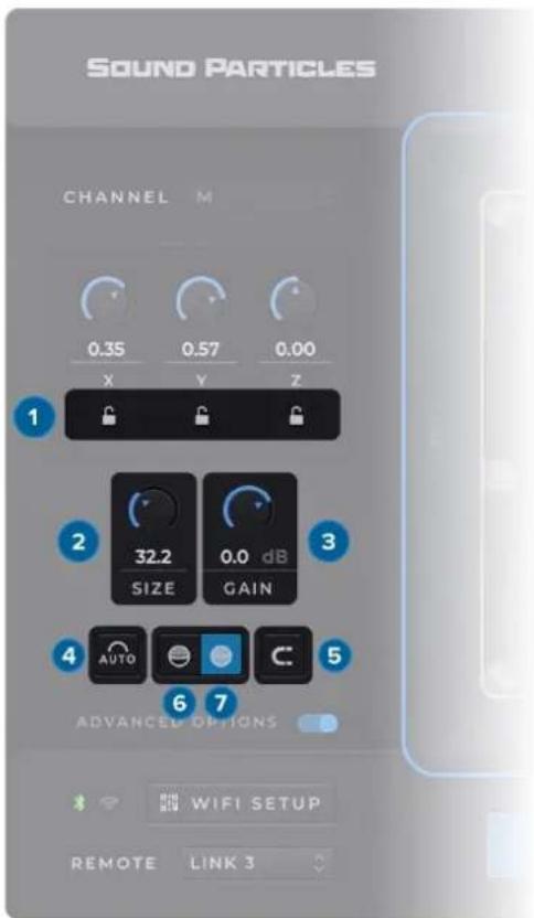 SOUND PARTICLES CHANNEL M 0.35 0.57 0.00 X Y Z 1 2 32.2 0.0 dB SIZE GAIN 3 4 AUTO C 6 7 ADVANCED OPTIONS WIFI SETUP REMOTE LINK 3