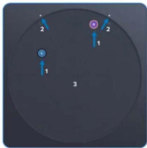 2 R 2 1 L 1 3