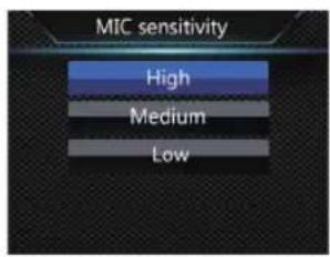 MIC sensitivity High Medium Low