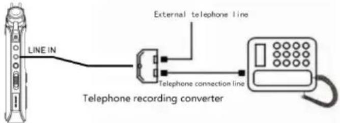 LINE IN External telephone line Telephone connection line Telephone recording converter