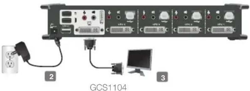 GCS1104