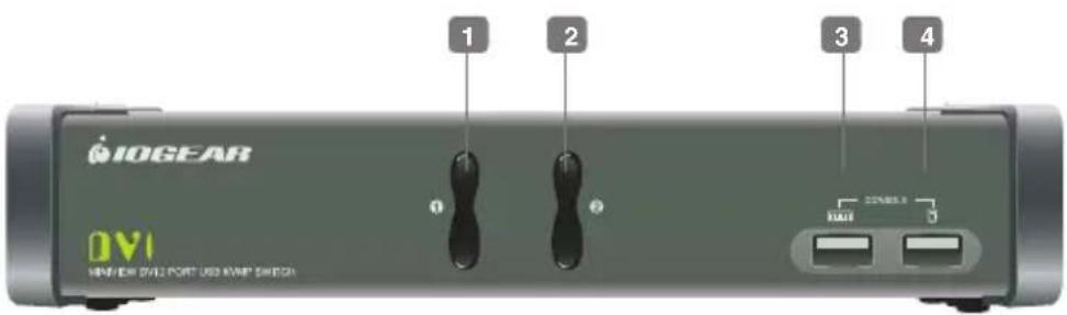 IOSEAR 1 2 3 4 OVI MINI/DR DVD PORT USD KWP SWITCH