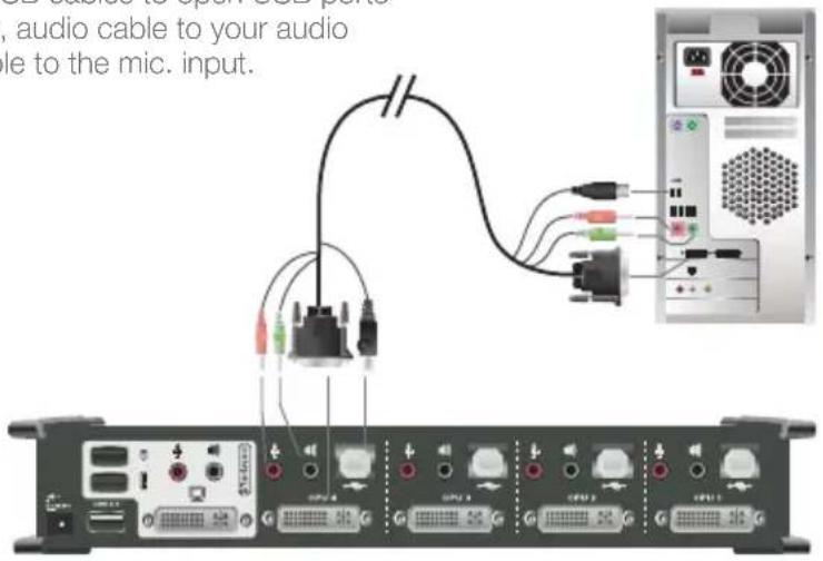 audio cable to your audio le to the mic. input.