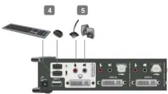 Diagram of an electronic device rear panel with labeled components including solar panel, USB drive, and CPU ports