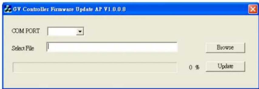 GY Controller Firmware Update AP V1.0.0.8 COM PORT Select File Browse 0 % Update