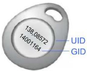 138.08572 14001164 UID GID